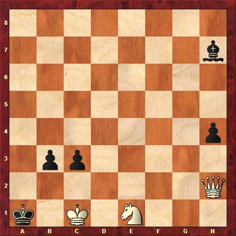 Paul Keres, 1936